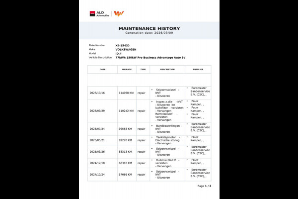 Volkswagen ID.4 Pro Business Advantage 77 kWh|93%SOH|TREKHAAK|MASSAGE|ELEK.STOELEN|ACC|CAMERA|CARPLAY|STOEL+STUURVERW|NL|NAP|1EIG|