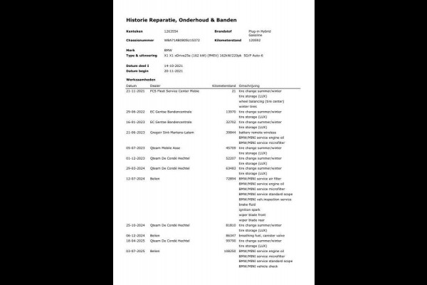 BMW X1 xDrive25e Executive CAMERA / CARPLAY / HEAD UP DISPLAY / LEDER / LED / CRUISE CONTROLE / STOELVERWARMING