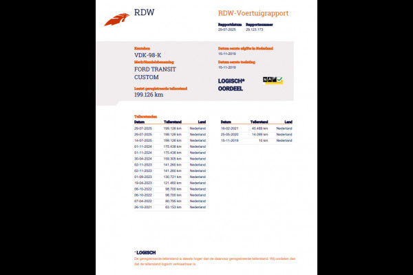 Ford Transit Custom 300 2.0 TDCI L1H1 Trend AIRCO / CRUISE CONTROLE / N.A.P / KLEP