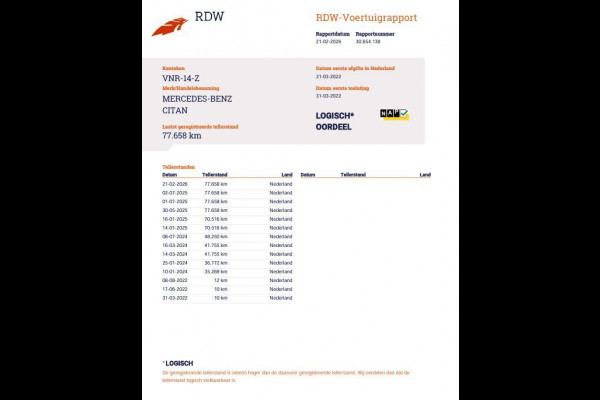 Mercedes-Benz Citan 108 CDI L1 Pro AIRCO / CRUISE CONTROLE / EURO 6 / N.A.P