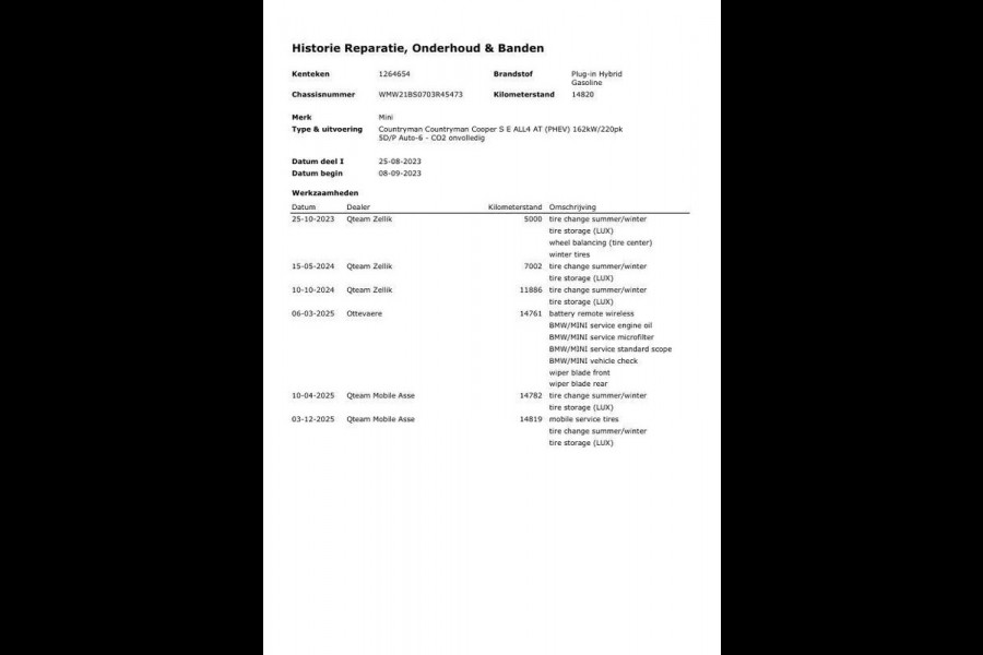 MINI Countryman 1.5 Cooper S E ALL4 Essential CAMERA / NAVI / CARPLAY / AIRCO / ZWART / STOELVERWARMING