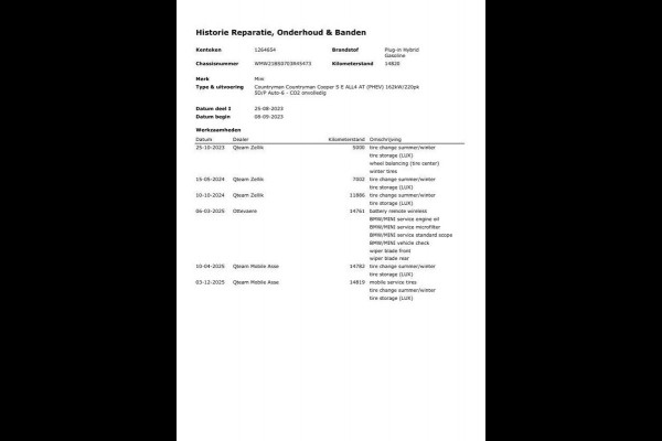 MINI Countryman 1.5 Cooper S E ALL4 Essential CAMERA / NAVI / CARPLAY / AIRCO / ZWART / STOELVERWARMING