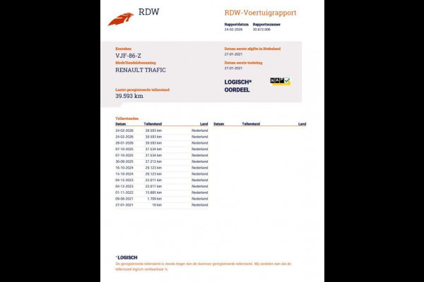 Renault Trafic 2.0 dCi 145 T27 L1H1 Comfort AUTOMAAT / IMPERIAL / NAVI / KASTEN INRICHTING / TREKHAAK