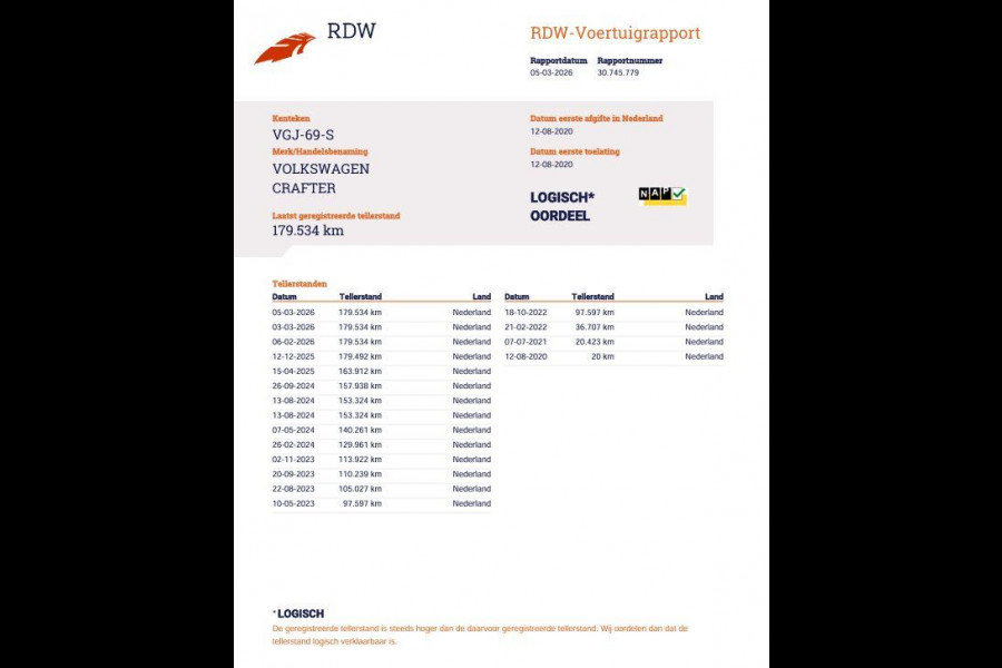 Volkswagen Crafter 35 2.0 TDI L3H3 Highline AUTOMAAT / STANDKACHEL / TREKHAAK / CARPLAY / NAVI