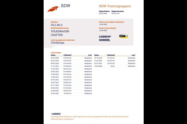 Volkswagen Crafter 35 2.0 TDI L3H3 Highline AUTOMAAT / STANDKACHEL / TREKHAAK / CARPLAY / NAVI