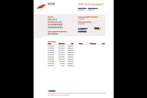 Volkswagen Transporter 2.0 TDI L2H1 30 Comfortline AIRCO / CRUISE CONTROLE / NAVI / CARPLAY / VERLAAGD