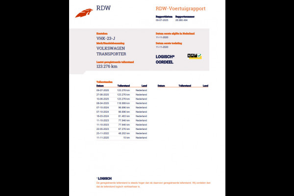 Volkswagen Transporter 2.0 TDI L2H1 30 DC VERLAAGD / SPOILERS IN KLEUR / AIRCO / CRUISE /  DUBBEL CABINE