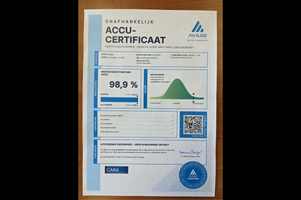 Peugeot e-Traveller 75 kWh Allure VIP Lederen bekleding 7 Persoons Full Options