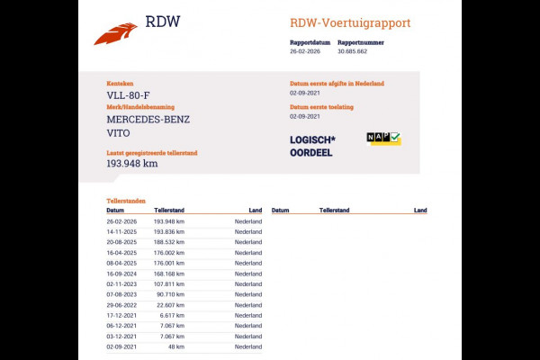 Mercedes-Benz Vito 114 CDI Euro 6 Automaat - Lang L2 - DC 5 Pers. - LED - Navi