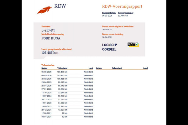 Ford Kuga 2.5 Hybrid PHEV ST-Line X Trekhaak Navi Head-Up Display Adap.Cruise Ecc Camera Stoel+Achterbankverwarming Apple Carplay Android  Privacy Glas Winterpakket Elek.Achterklep Led Virtual Cockpit Dodehoek-assistent 1.500KG Trekgewicht 1e Eigenaar Dealeronderhouden