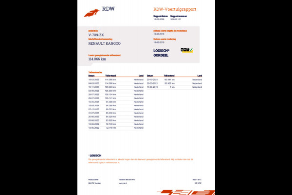 Renault Kangoo 1.5 dCi 110 Energy Comfort Maxi AIRCO NAVI CRUISE CONTROL