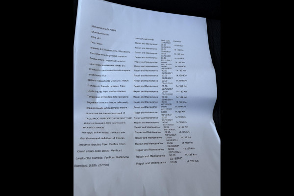 Mercedes-Benz GLC 300e 4MATIC 320pk | Plug-in Hybride | PHEV | Panoramadak | Achteruitrijcamera | Adaptive cruise control