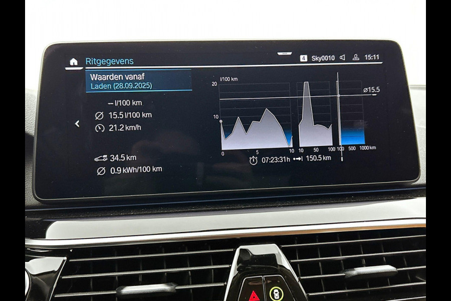 BMW 5 Serie 530e Business Edition Plus CAMERA | NAVI & CARPLAY | AD-CRUISE | TREKHAAK