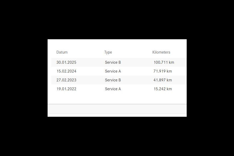 Mercedes-Benz A-Klasse 180 AUT. AMG SPORT + MBUX | SFEERVERLICHTING | CAMERA | SPORTSTOELEN