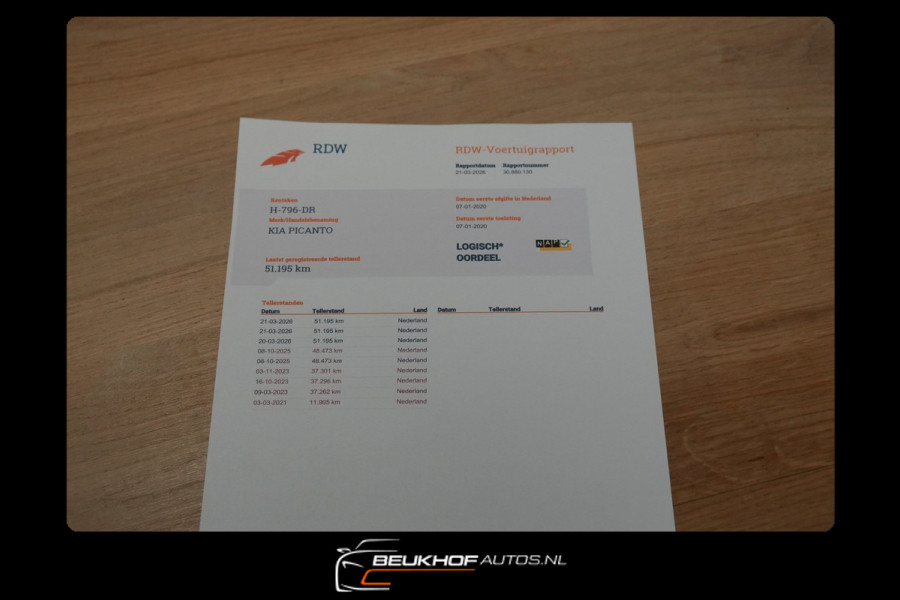 Kia Picanto 1.0 ComfortPlusLine 5Dr Carplay Navi Airco