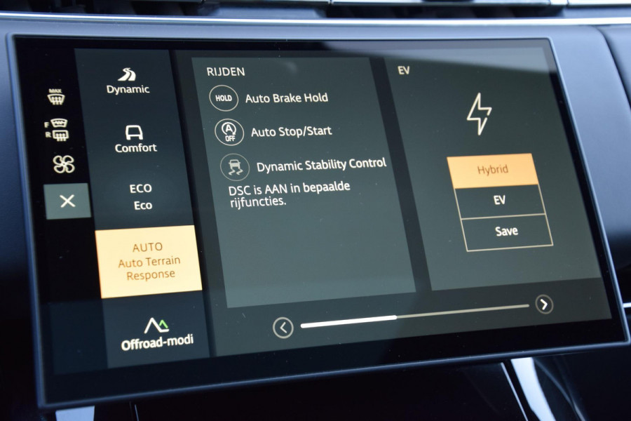 Land Rover Range Rover Sport P460e Dynamic SE PHEV