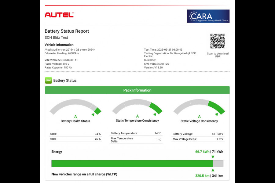 Audi e-tron 50 Quattro S-Line Edition 71 kWh|94%SOH|BLACK EDITION|AMBIENT LIGHT|APPLE CARPLAY|CAMERA|STOELVERWARMING|ELEK. A-KLEP|