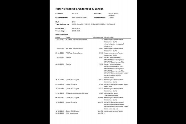 BMW X1 xDrive25e Executive CAMERA / CARPLAY / HEAD UP DISPLAY / LEDER / LED / CRUISE CONTROLE / STOELVERWARMING