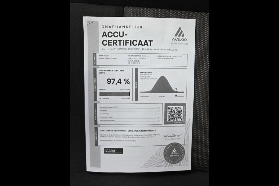 Peugeot e-Expert EV Extra lang L3 75 kWh Airco Achteruitrijcamera