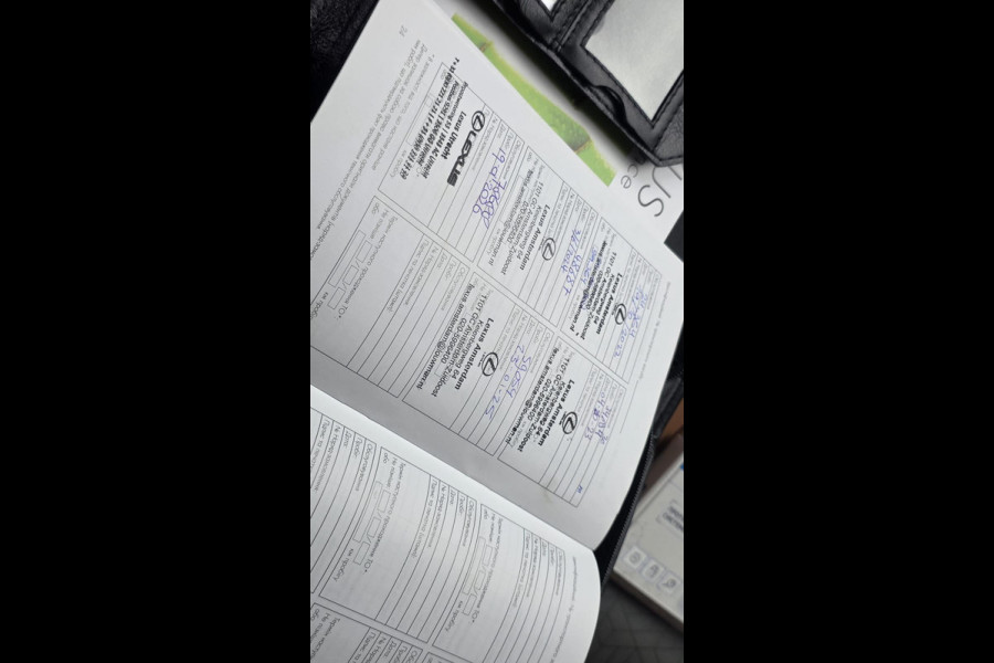 Lexus RX 450h AWD President Line | Luxe Leder | Memory | Lane Assist | Camera | Stoelverwarming / verkoeling | Stuurwiel verwarmd