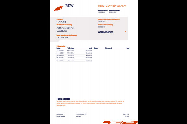 Nissan QASHQAI 1.3 DIG-T Business Edition Carplay Panorama-dak Navigatie 360° Camera Climate-control Cruise