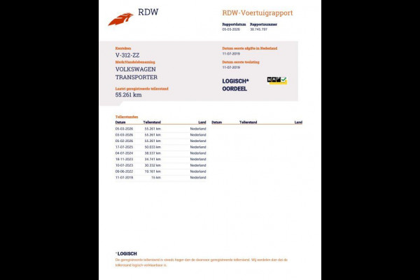 Volkswagen Transporter 2.0 TDI L1H1 Trendline AIRCO / CRUISE CONTROLE / TREKHAAK / EURO 6