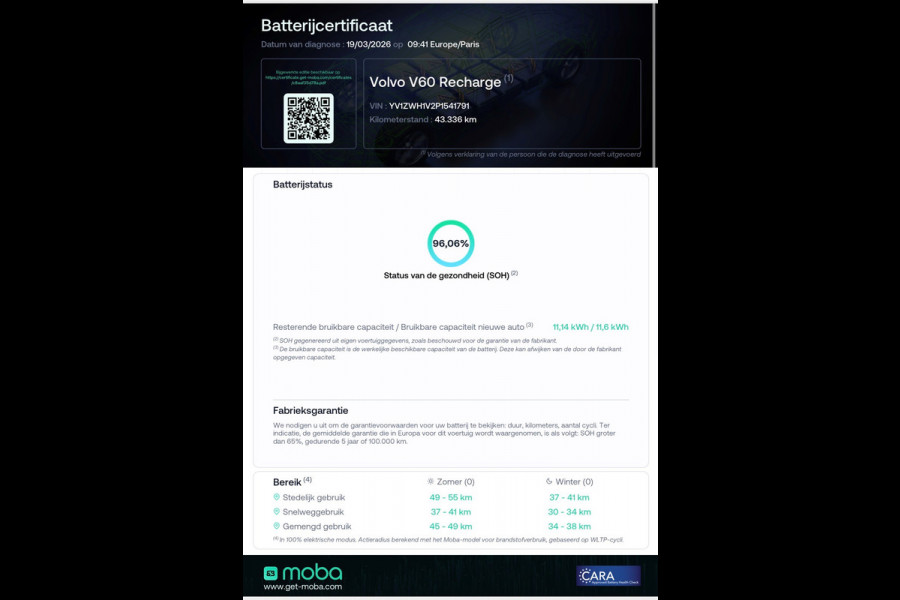 Volvo V60 2.0 T6 Plug-in hybrid AWD Plus Dark SOH 96% | Leder | Pilot Assist | Winter Pack