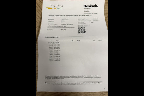 Peugeot 2008 1.2 PureTech Automaat Navi Cruise Carplay Camera+Pdc Led Lane assist Trekhaak