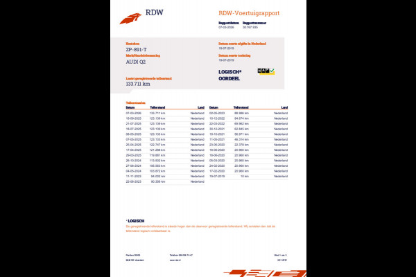 Audi Q2 35 TFSI 150pk CoD Sport S line Edition AUTOMAAT NL-Auto NAP