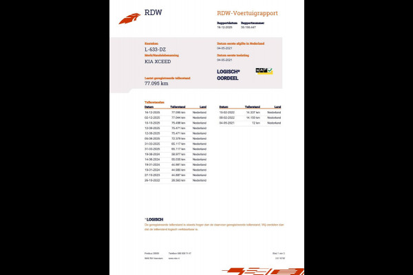 Kia Xceed 1.6 GDi 141pk PHEV DynamicPlusLine DCT6 NL-Auto NAP