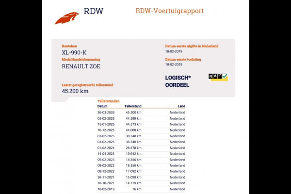 Renault ZOE R90 Life Two-Tone 41 kWh KOOP ACCU | SOH 91% | Apple Carplay & AndroidAUTO | Navigatie |