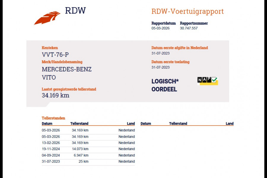 Mercedes-Benz Vito 116CDI Automaat Trekhaak Navi Ecc Cruise Control Euro 6 Camera Bluetooth Sortimo Kasten Stoelverwarming Cruise Control Pdc Lane  Betonplex Vloer Schuifdeur Achterdeuren Licht-/regensensor Zijwind assistent 1e Eigenaar 2.500KG Trekgewicht