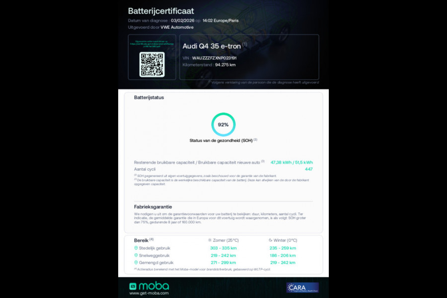 Audi Q4 e-tron 35 AUTOMAAT Edition, camera, navarra bleu, stoelverwarming, digitaal cockpit, 1 e eigenaar, NL auto met nap