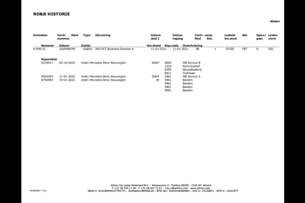Mercedes-Benz Glb 200 Business Solution AMG 7 persoons | Panoramadak | Trekhaak | Burmester | Sfeerverlichting | Camera |