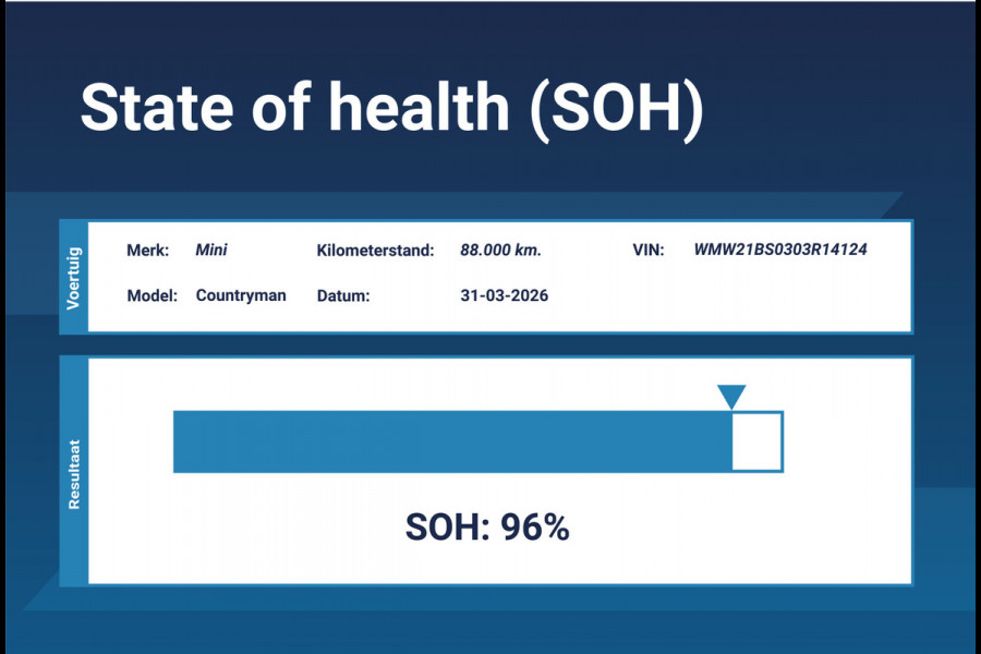 MINI Countryman 1.5 Cooper S E ALL4 *1ste Eigenaar*Leer*Navigatie*Ambiente*