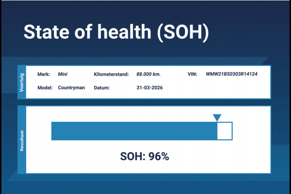 MINI Countryman 1.5 Cooper S E ALL4 *1ste Eigenaar*Leer*Navigatie*Ambiente*