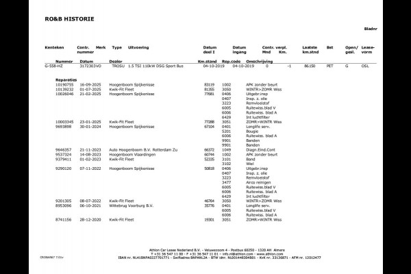 Volkswagen T-Roc 1.5 TSI Sport Business R | 2X R-Line | Sfeerverlichting | Trekhaak | Digital Cockpit | Automaat | NL-Auto |