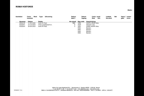 Volkswagen T-Roc 1.5 TSI Sport Business R | 2X R-Line | Sfeerverlichting | Trekhaak | Digital Cockpit | Automaat | NL-Auto |