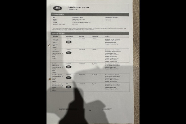 Land Rover Range Rover Velar 2.0 I4 Turbo AWD S | Panoramadak | 360 Camera | Meridian Surround | Apple Carplay |