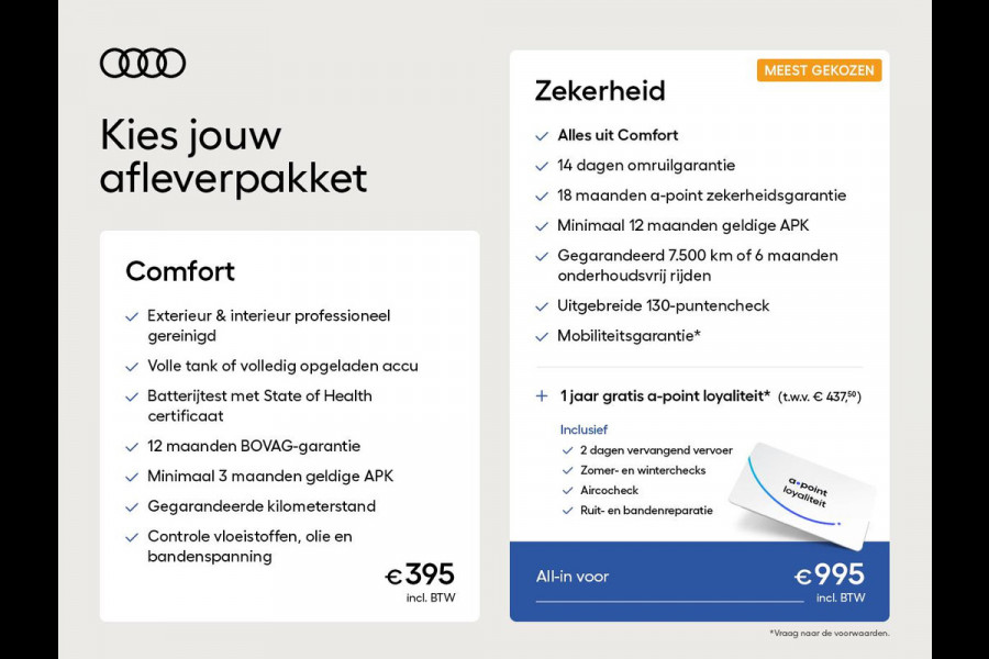 Audi A6 Avant e-tron Advanced edition 100kWh 367 PK Tech Plus pakket, privacy glass, winterpakket, leder interieur