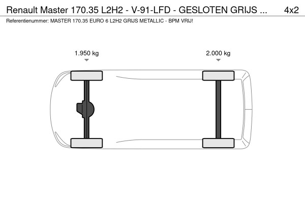 Renault Master 170.35 L2H2 - V-91-LFD - GESLOTEN GRIJS METALLIC - EURO 6 - BPM VRIJ!