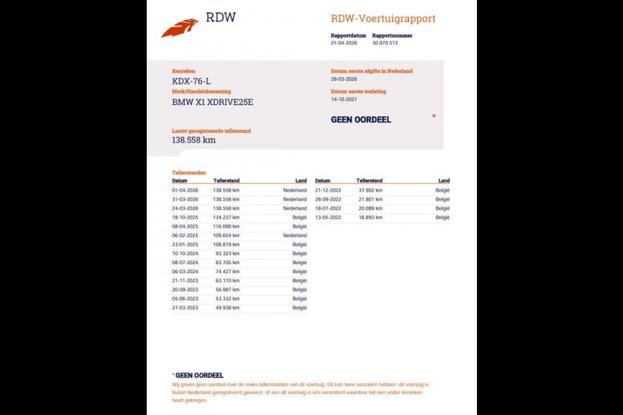 BMW X1 xDrive25e Executive CAMERA / CARPLAY / HEAD UP DISPLAY / LEDER / LED / CRUISE CONTROLE / STOELVERWARMING