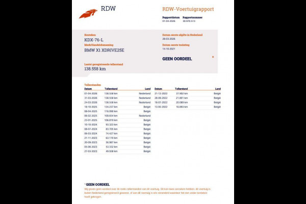 BMW X1 xDrive25e Executive CAMERA / CARPLAY / HEAD UP DISPLAY / LEDER / LED / CRUISE CONTROLE / STOELVERWARMING