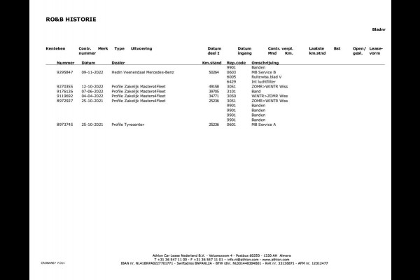 Mercedes-Benz GLC Coupé 300e 4MATIC Business Solution Luxury |  Burmester Surround | Schuifdak | 360 Camera | Digital Cockpit | NL-Auto |