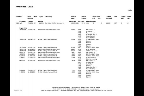 Mercedes-Benz GLC Coupé 300e 4MATIC Business Solution Luxury |  Burmester Surround | Schuifdak | 360 Camera | Digital Cockpit | NL-Auto |