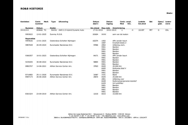 Toyota RAV4 2.5 Hybrid AWD 4x4 Dynamic | 1650kg Trekgewicht geremd | Automaat | Trekhaak | Camera | NL-Auto |