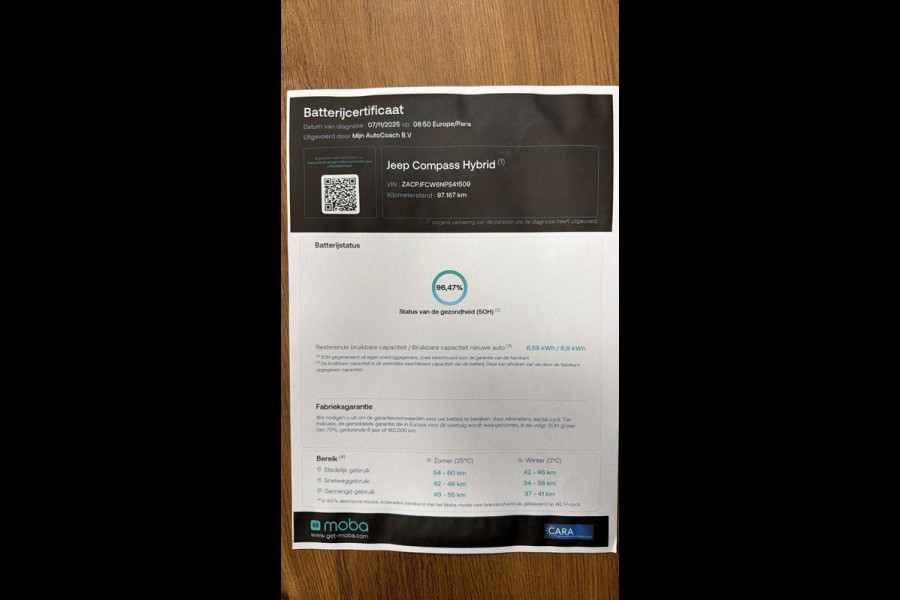 Jeep Compass 4xe 240 Plug-in Hybrid*Black-Edition*Apple CarPlay*NAP*Xenon*360 Camera*Cruise-Control*PDC*