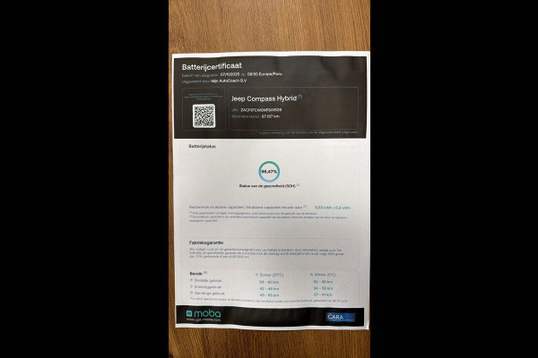 Jeep Compass 4xe 240 Plug-in Hybrid*Black-Edition*Apple CarPlay*NAP*Xenon*360 Camera*Cruise-Control*PDC*