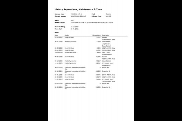 Audi e-tron Sportback 55 Quattro Business Plus 95 kWh|92%SOH|AFN.TREKHAAK|LEDER|PANO|MEMORY|ACC|CARPLAY|STOELVERW|IN.BTW|1EIG|NAP|