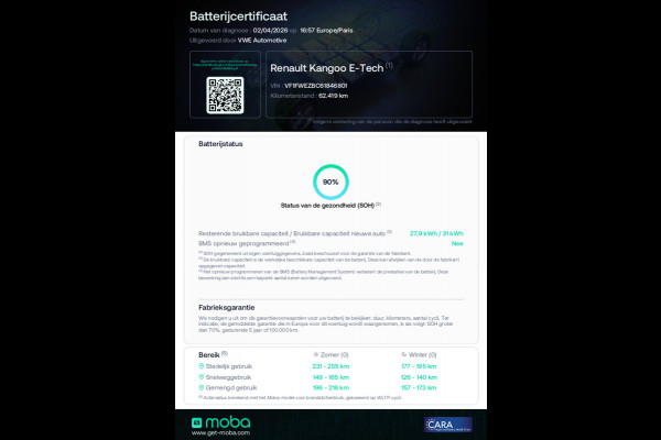 Renault Kangoo Z.E. 33 ( Koopaccu ) SOH 90%190 Km rijbereik AIRCO SCHUIFDEUR CRUISE CONTROL PDC